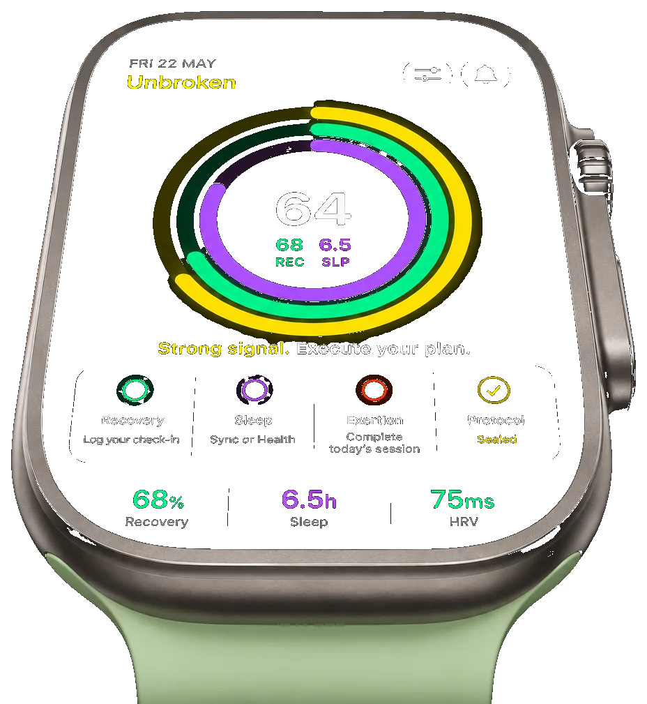 Apple Watch Ultra showing today's Protocol Score in the Unbroken Protocol app